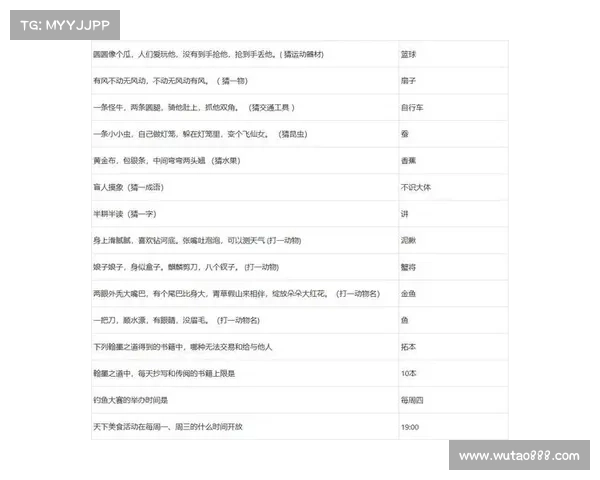 梦幻西游元宵节快速答题攻略技巧提升答题效率的方法 梦幻西游元宵节快速答题攻略技巧提升答题效率的方法