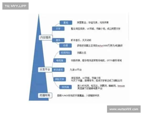 文化IP改编成功案例十大典范分析及其背后的创意与市场策略探索 文化IP改编成功案例十大典范分析及其背后的创意与市场策略探索